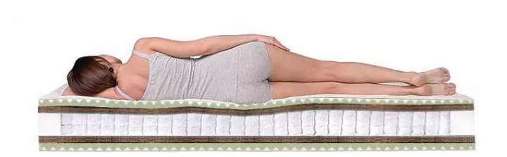 Матрас Дримлайн Space Massage TFK (х/б жаккард), Белый