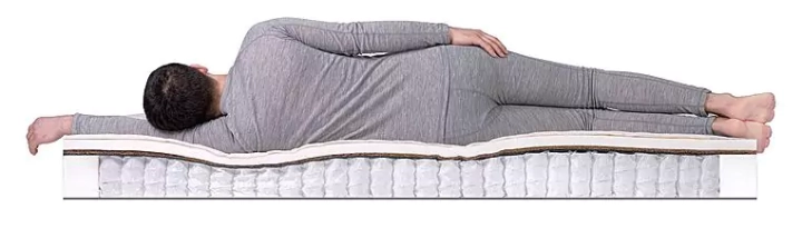 Матрас Дримлайн SleepDream Hard TFK, Белый
