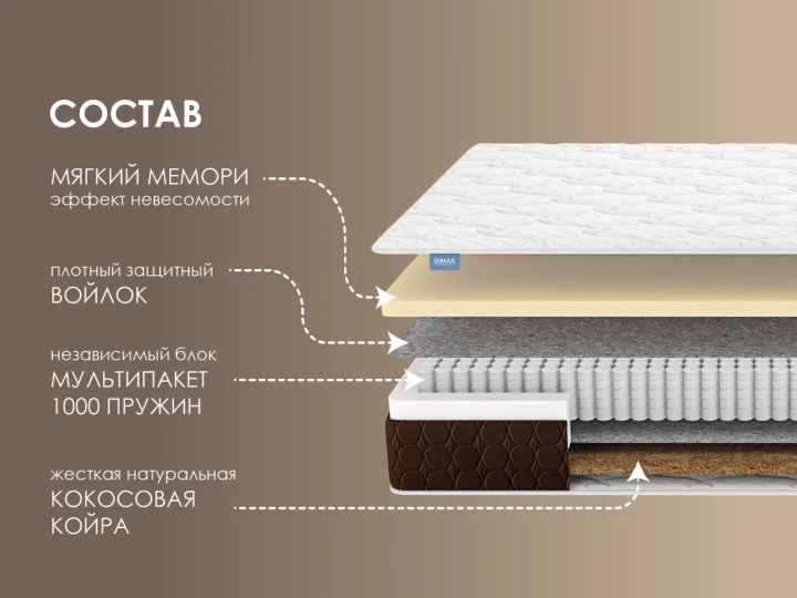 Матрас Димакс Мега, Белый