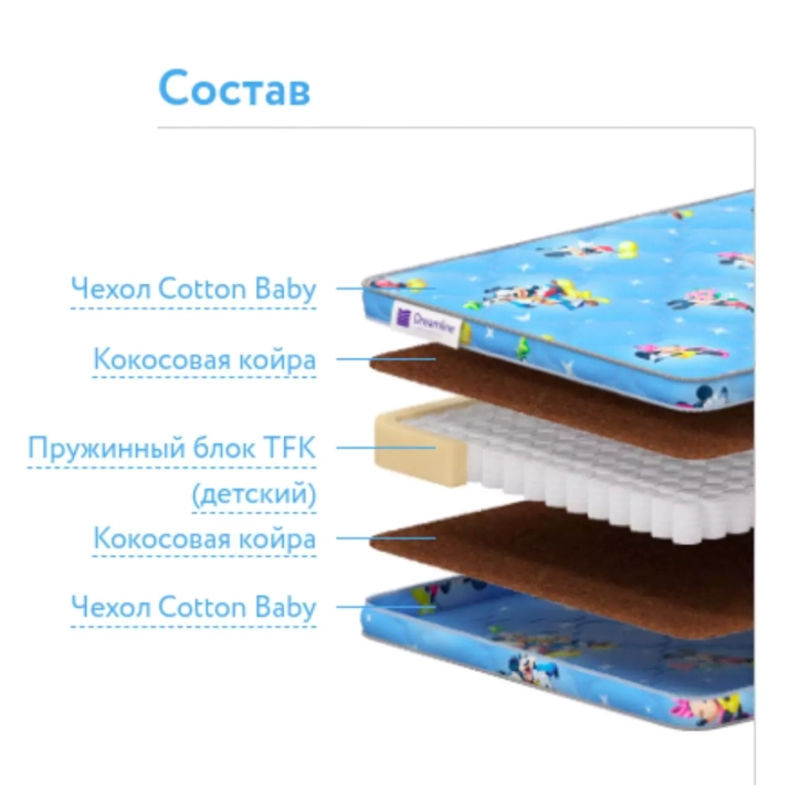 Детский Матрас Dreamline Baby Dream TFK, Синий