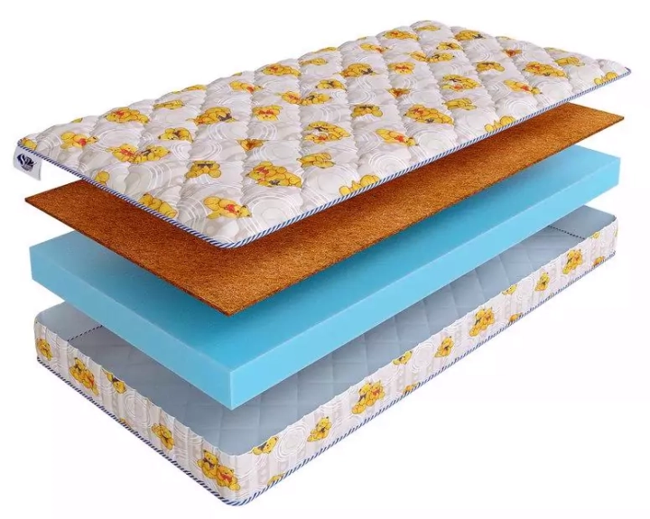 Матрас SkySleep, Желтый