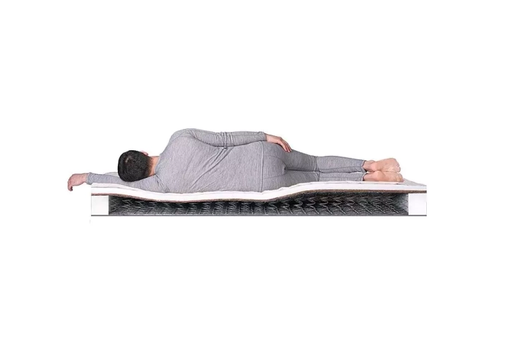 Матрас Дримлайн Eco Holl Hard BS-120, Белый