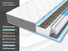 Матрас Димакс ОК 