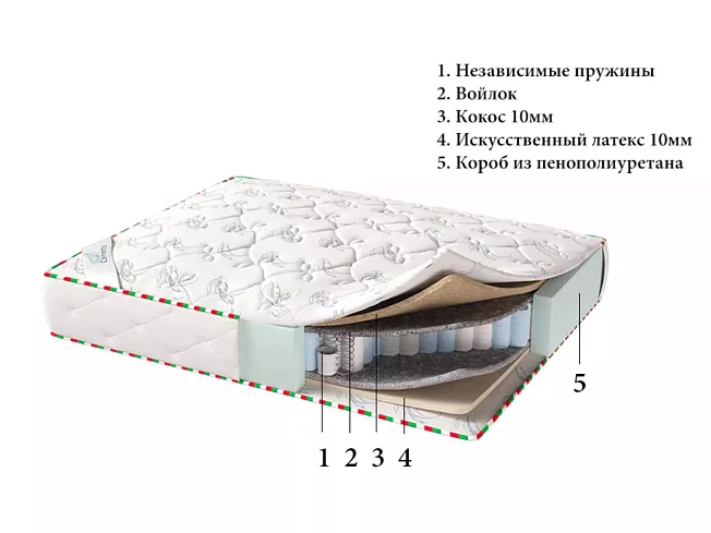 Матрас Белла (Белла), Белый