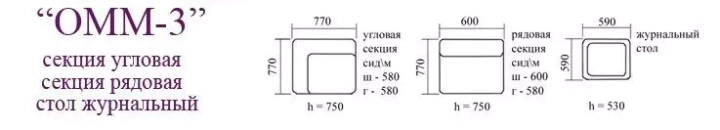 Набор ОММ 3 (Куба), Черный