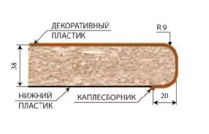 ф119 Столешница 38 мм (канадский дуб)