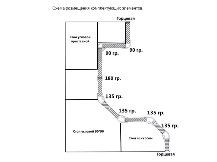 Заглушка торцевая для цоколя ПВХ 146, Венге
