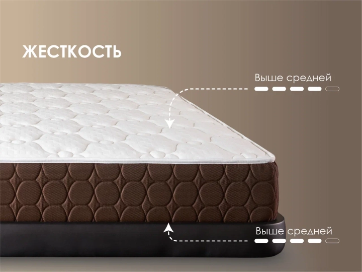 Матрас Димакс Мега, Белый
