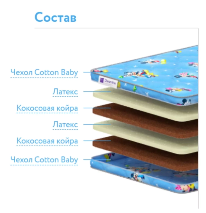 Днтский Матрас Dreamline Baby mix, Синий
