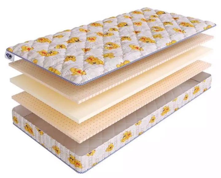 Матрас SkySleep, Желтый