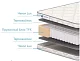 Матрас Dreamline Balance Country (Дачный) TFK, Белый