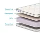Матрас Dreamline DreamRoll Memory, Белый