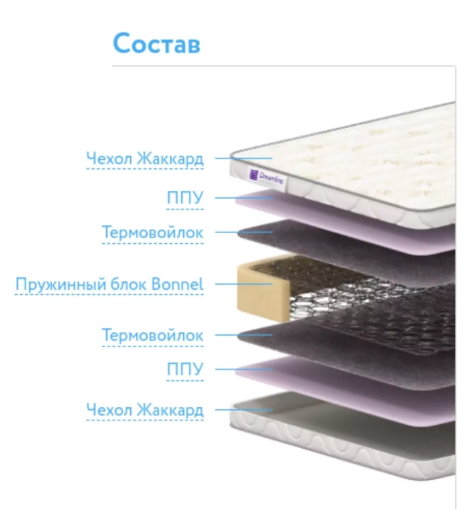 Матрас Dreamline Classic +15 BS-120 (Синт. жаккард), Белый