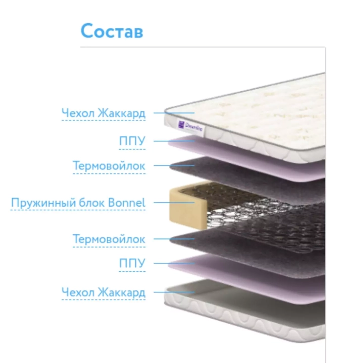 ф270 Матрас Dreamline Classic +15 BS-120 (Синт. жаккард) наполнение