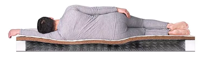 Матрас Дримлайн SleepDream Hard BS-120, Белый