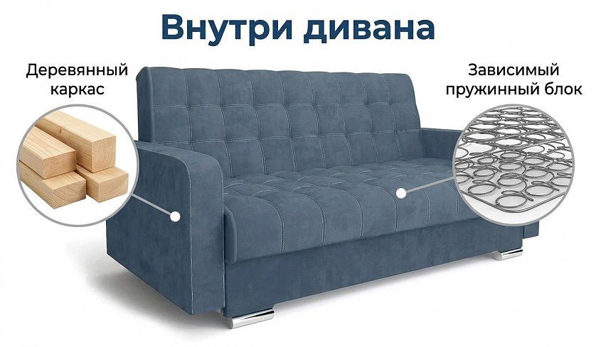 Прямой диван Мира с уценкой, Серый
