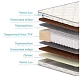 Матрас Dreamline Balance Hard TFK, Белый