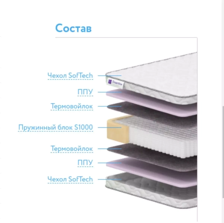Матрас Матрас Дримлайн Eco Foam S1000, Белый