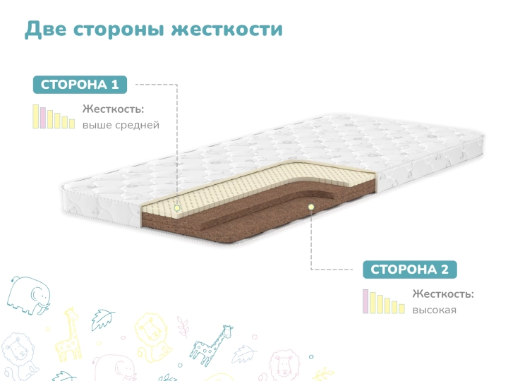 Матрас Димакс Детский, Белый