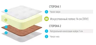 Матрас Лонакс Ролл Кокос Белый