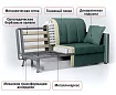 Диван-кровать Доминик, Коричневый