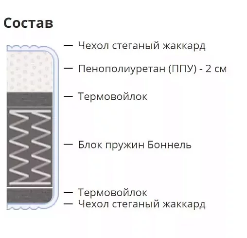 Матрас Компатто (Компатто), Белый