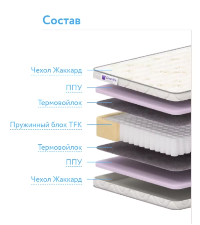 ф270 Матрас Dreamline Classic +30 TFK наполнение