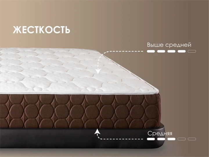 Матрас Димакс Мега, Белый