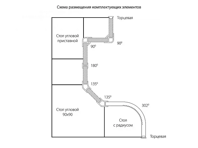 Цоколь радиусный ПВХ, Белый
