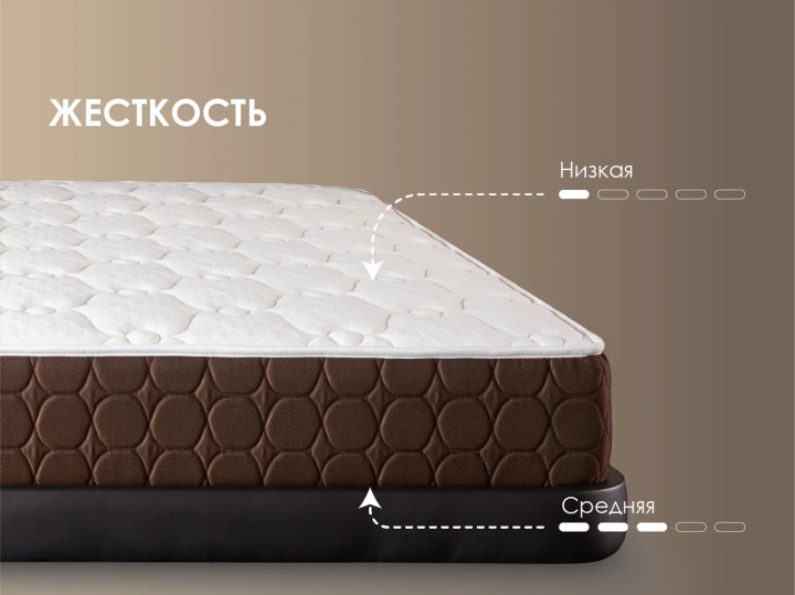 Матрас Димакс Мега, Белый