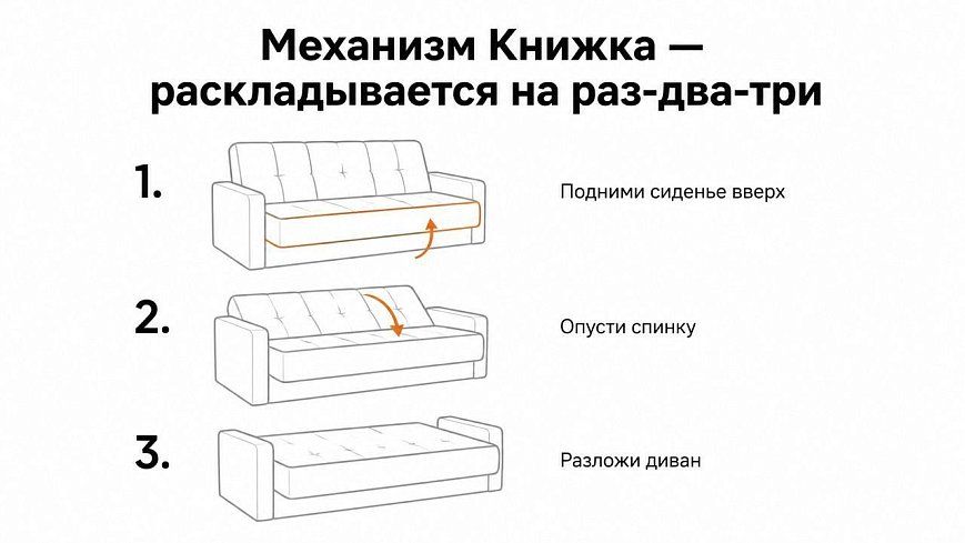 Прямой диван Милан Люкс, Серый