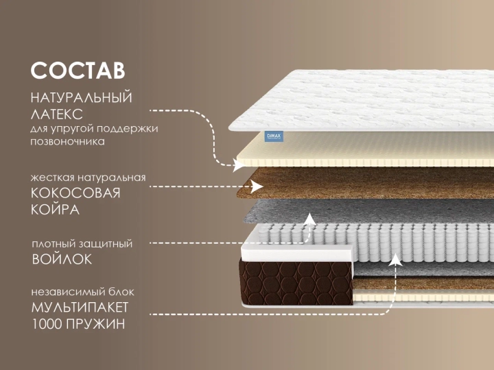 Матрас Димакс Мега, Белый