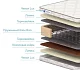 Матрас Дримлайн SleepDream Soft BS-120, Белый