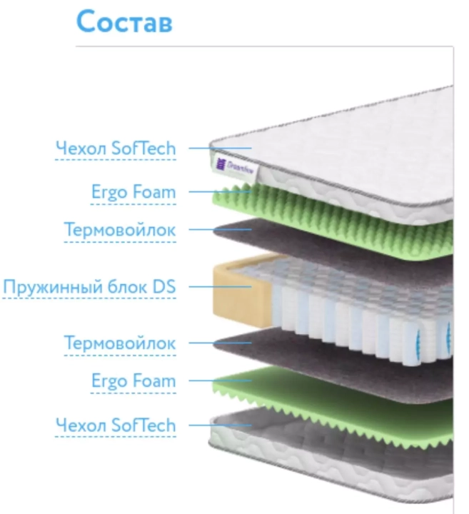 ф270 Матрас Dreamline Komfort Massage DS наполнение