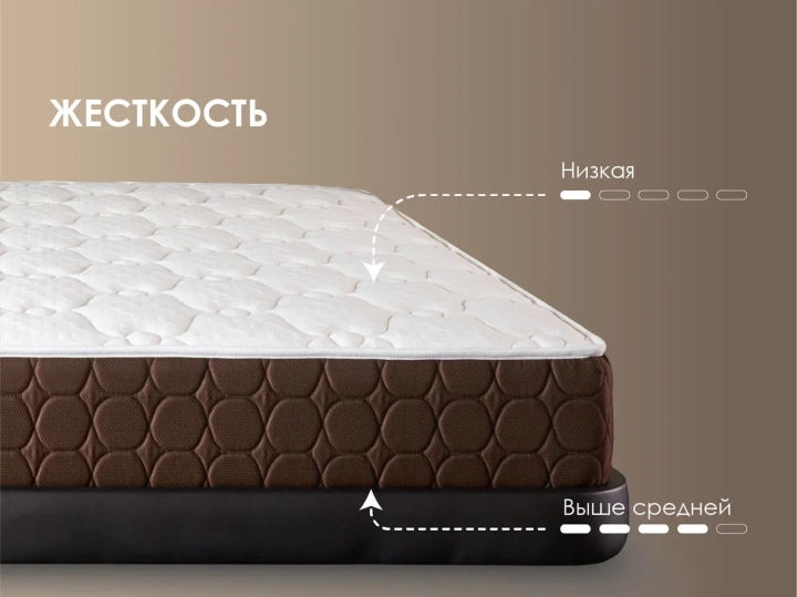 Матрас Димакс Мега, Белый
