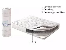 Матрас Ролл Бризе Белый