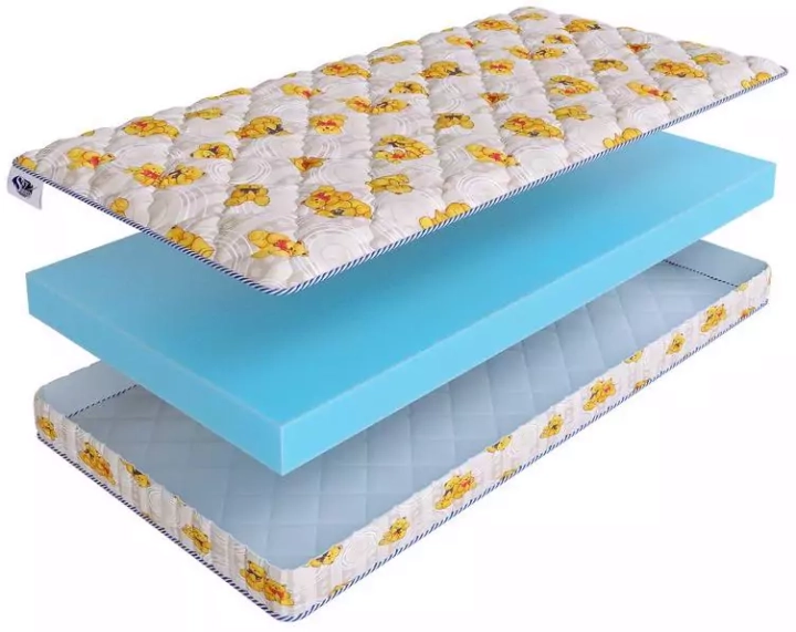 Матрас SkySleep, Желтый