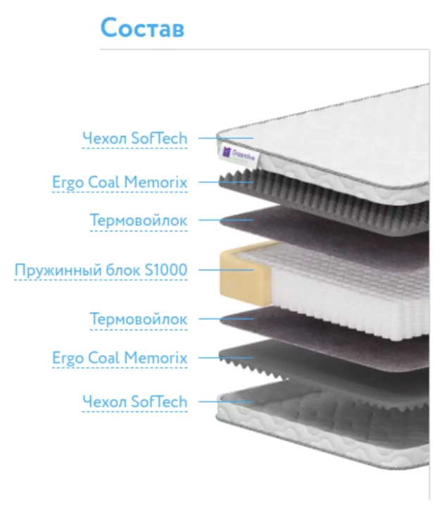 Матрас Дримлайн Coal Memory Komfort Massage S-1000, Белый
