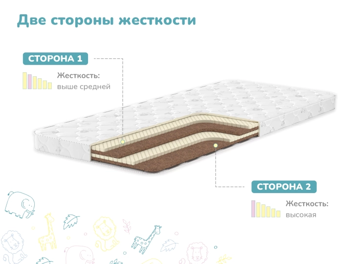 Матрас Димакс Детский, Белый