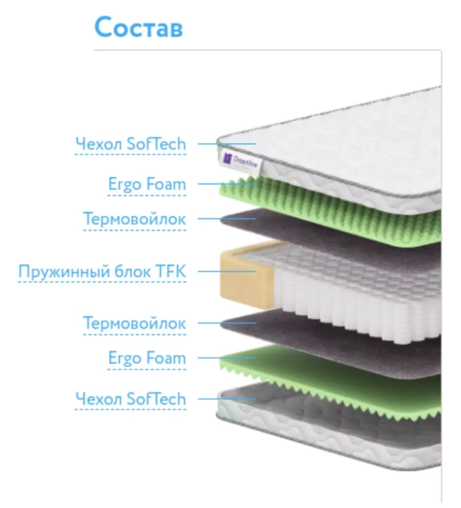 ф270 Матрас Dreamline Komfort Massage TFK наполнение