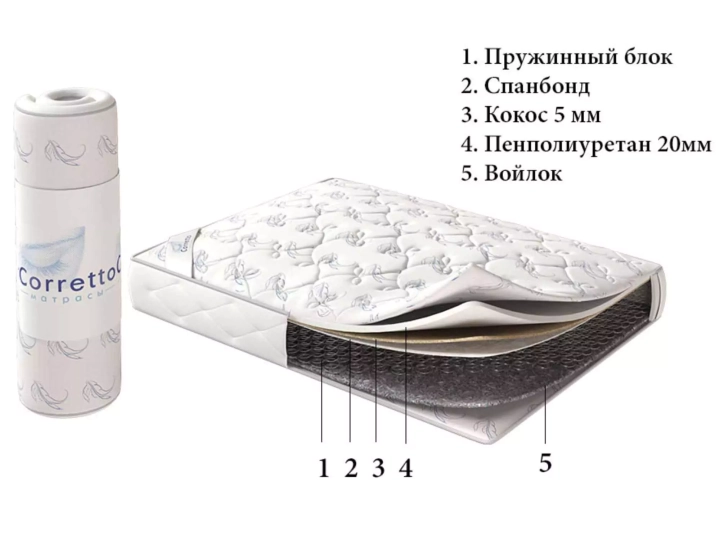 Матрас Roll Ocean, Белый