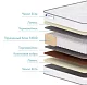 Матрас Дримлайн SleepDream Soft S-1000 (х/б жаккард), Белый