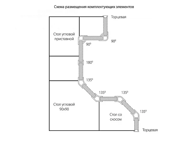 Соединительный элемент для цоколя ПВХ 180 гр., Коричневый