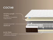 Матрас Димакс Твин Софт Белый 