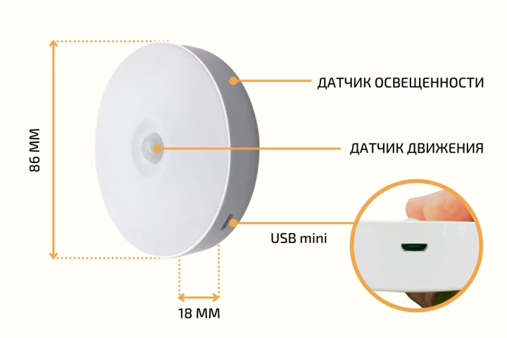 Подсветка для шкафа, Белый